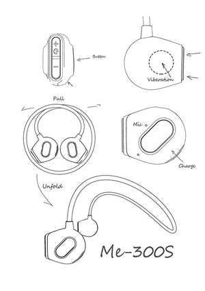 ULlife Me-300S: Lightest Foldable Bone Conduction Headphones